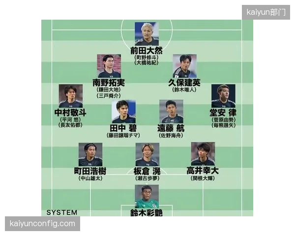 前田大然的“跑锋”属性极大提升了前场骚扰能力，但也可能因过度逼抢导致犯规。